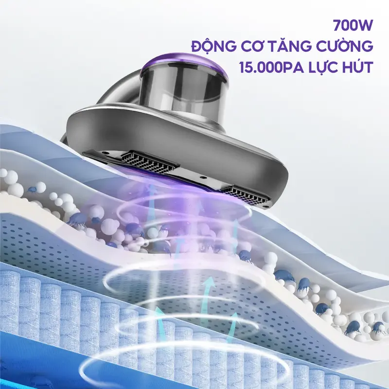 Máy hút bụi giường nệm EYSIN S10 15000pa lực hút mạnh diệt khuẩn tia UV Làm Sạch 2