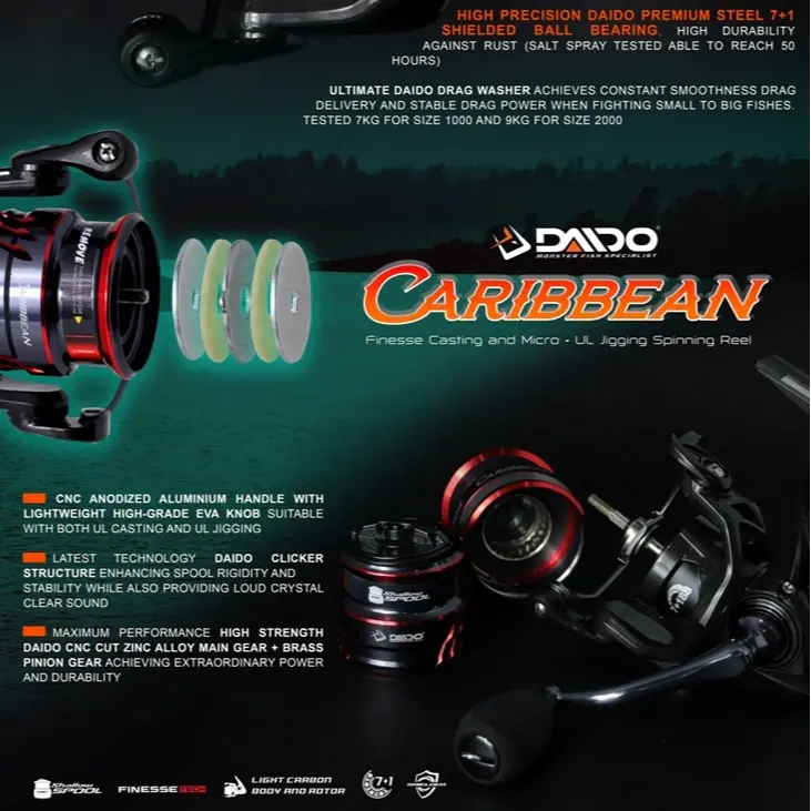 REEL DAIDO CARIBBEAN CARBON BODY 8 BEARING FOR UL CASTING AND MICRO UL JIGGING FREE SPOOL 1
