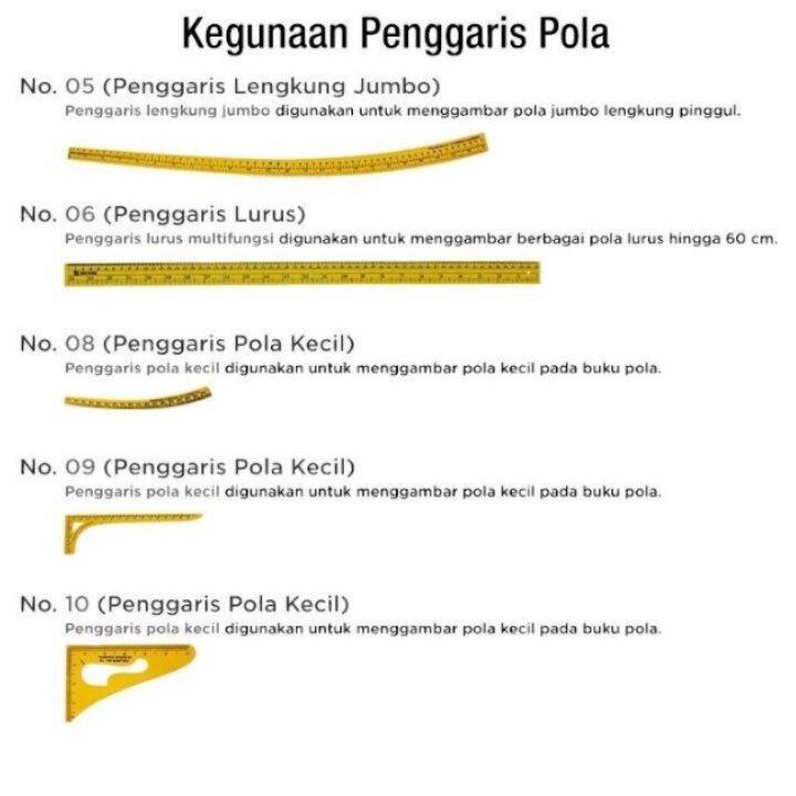 penggaris pola kumpit paket isi 13 jenis penggaris 2
