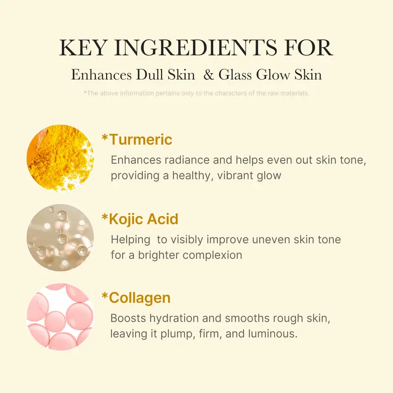 Kojic Acid Turmeric Night Wrapping Mask |   Overnight Wrapping Mask, Morning Shed, Turmeric, Niacinamide, Vitamin C 3