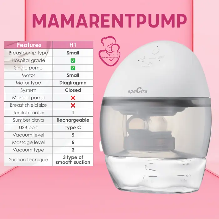 Sewa pompa ASI SPectra H1 Handsfree portable breastpump rental 0