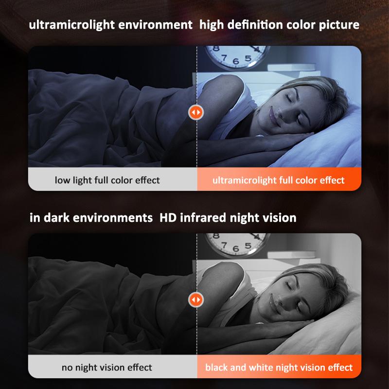 Product Introduction of Intelligent surveillance camera visual two-way video call one-click call home baby monitor with screen 10