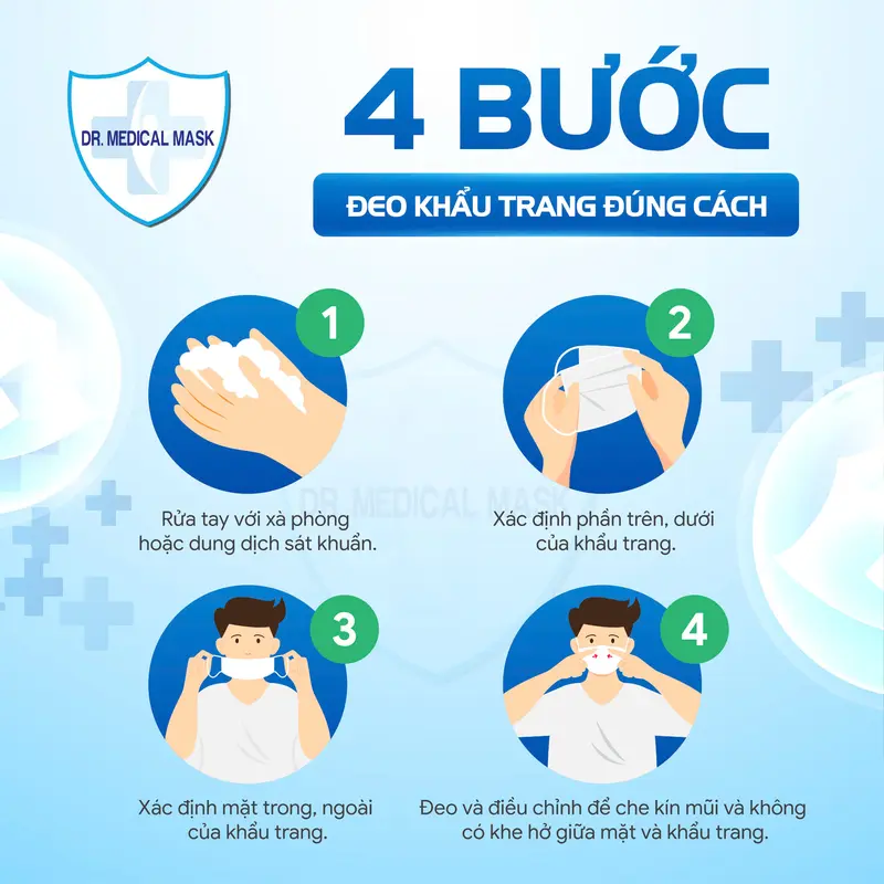 Khẩu Trang y tế 4 lớp Than Hoạt Tính Dr Medical Mask hộp 50 cái 6