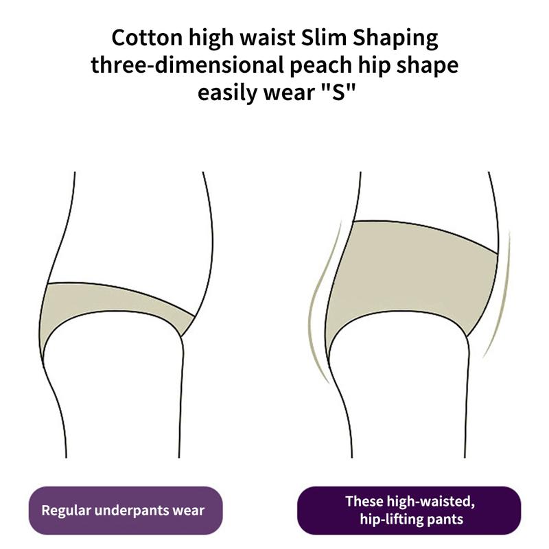 Product Introduction of High Waisted Panties Plus Size Women's Leakproof Panties Large Size Tummy Control Women's Panties Briefs 29