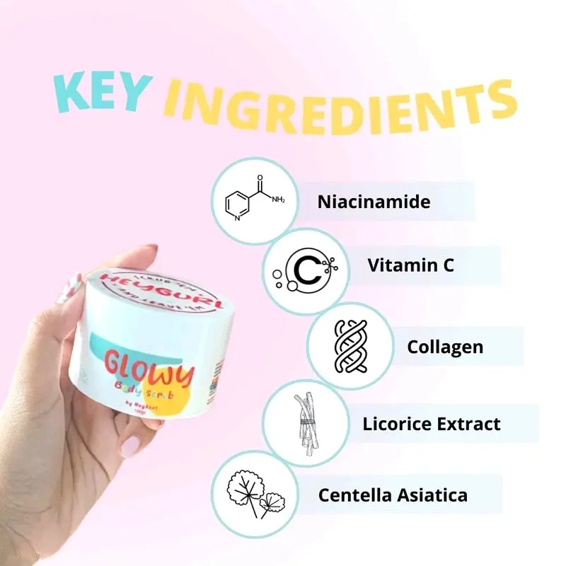 HEYGURL GLOWY BODY SCRUB HEY GURL SCRUB BADAN Mencerahkan Tubuh 4