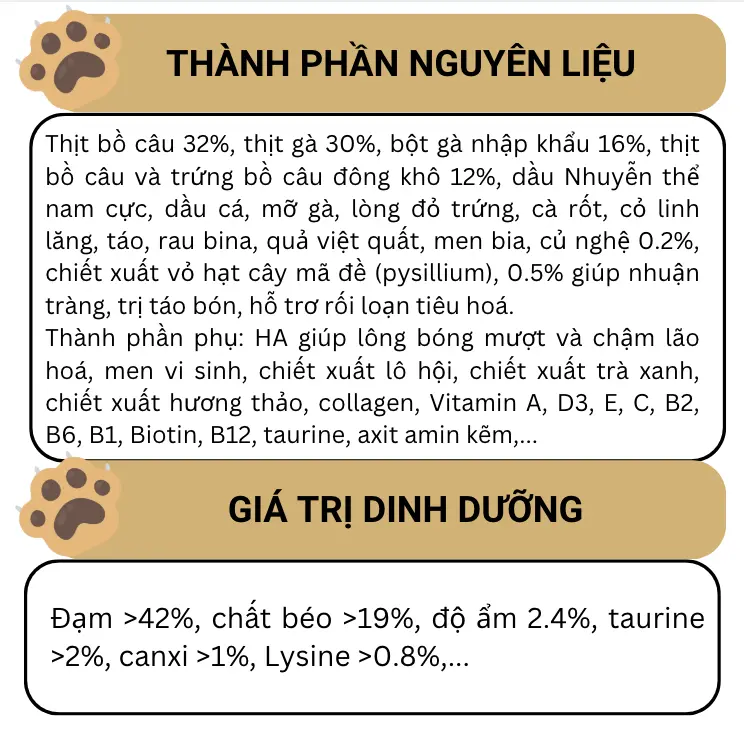 Hạt Teb G độ đạm cao 42-45% cho mèo trưởng thành - gói 1.5Kg 2