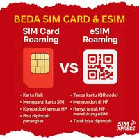 Gambar SIM XPRESS - SIM Card Asia 12 Indonesia, Singapura, Korea Selatan, China, Hong Kong, Malaysia, Macao, Taiwan, Vietnam, Thailand, Jepang,Filipina 3/5/10/20 GB Data | 3 - 30 Hari | Kartu SIM Fisik Roaming Langsung Aktif - 3GB, 15 HARI dari SIM XPRESS Kab. Malang 4 Tokopedia