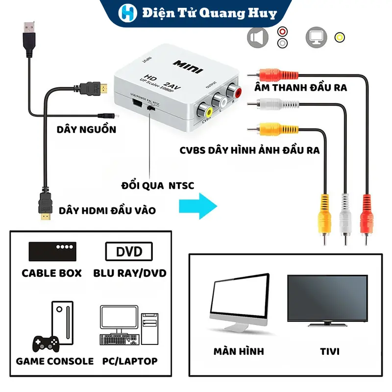 Bộ Chuyển Đổi HDMI sang AV- Phụ Kiện Âm Thanh Video 3