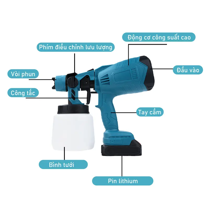 (BH 2 Năm) Máy Phun Sơn Cầm Tay Pin 21V, Bình Phun Sơn 1000ML, Bình Phun Sơn Pin, Dùng Chân Pin Phổ Thông, Sơn PU, Sơn Nước, Sơn Nhà, Gỗ, Kim Loại 8