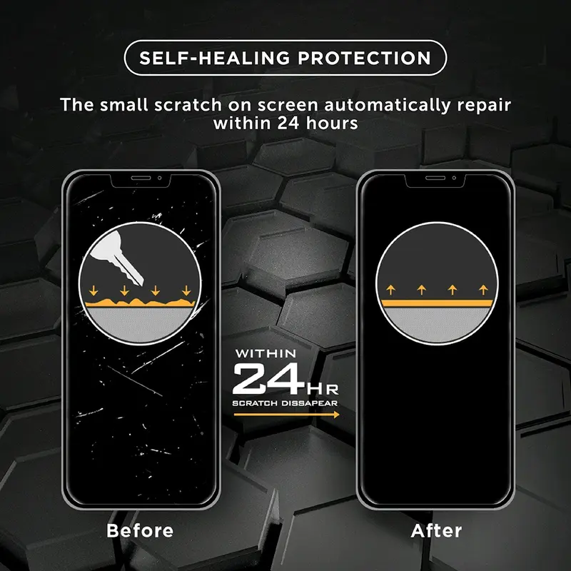 GSOL Nano Flex Clear Armor Screen Protector semua tipe Handphone anti gores hydrogel - BUKAN TEMPERED GLASS Buy 1 Get 1 dapat 2 pcs anti gores Layar 3