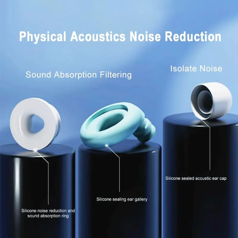 MERALL Penutup Telinga Earplug 3 Layer Noise Reduction Waterproof - M3 5