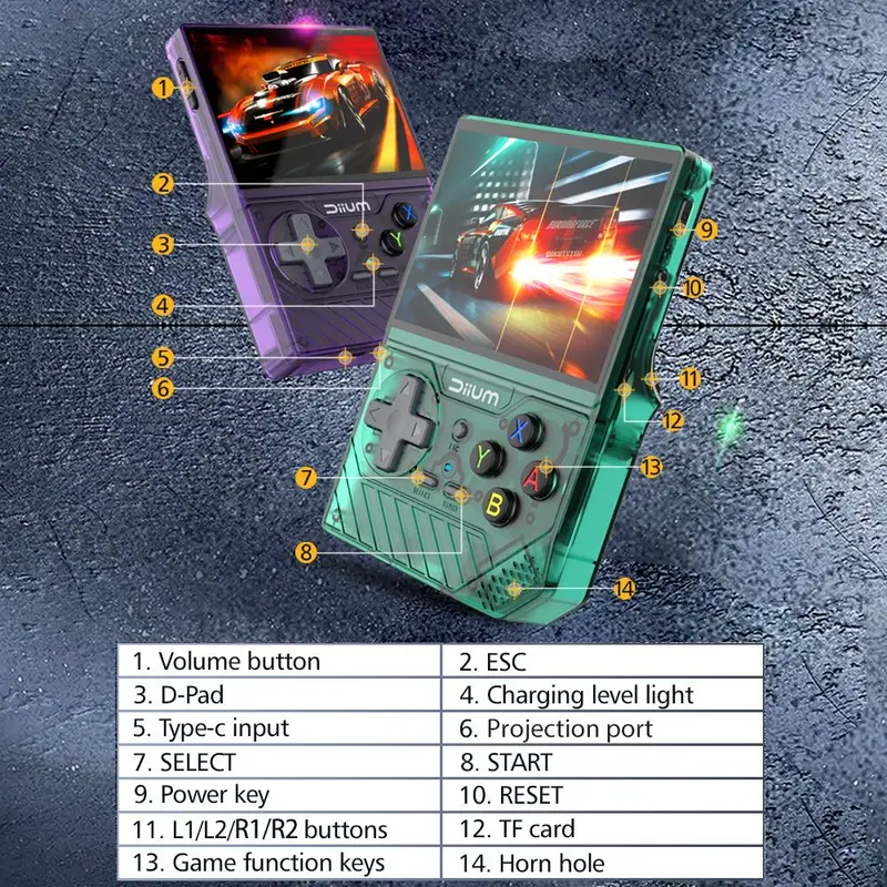 D008 Pocket Gaming Console, 64G/128G Portable Retro Arcade Game, Nostalgia 3D Pocket Gaming Console, Birthday Gift for Boys & Girls, Christmas Gift 3
