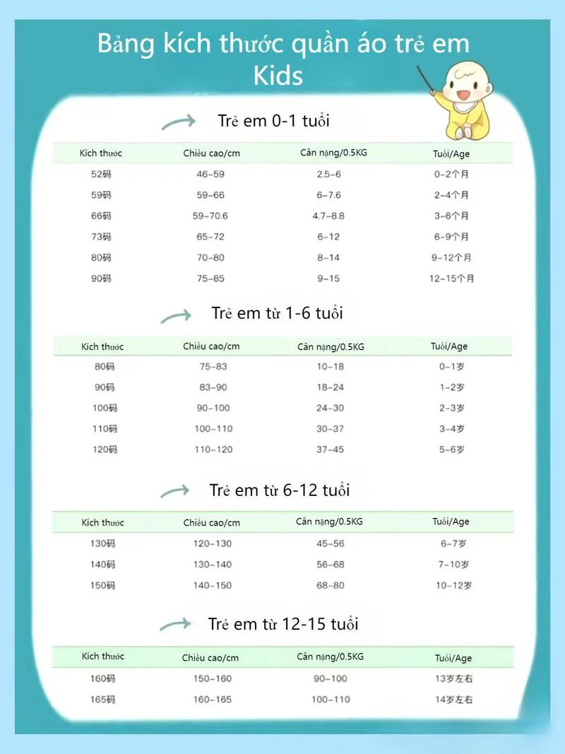 Product Introduction of Quần Áo Trẻ Em Áo Liền Quần Thêu Hoa, Phong Cách Mùa Xuân, Cho Em Bé Gái, Cổ Áo bẻ xuống, Áo Liền Quần ngắn Tay, Váy Chị Em, Phong Cách Ins 0