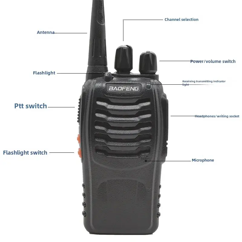 Baofeng BF-888S Bộ đàm cầm tay công suất cao cho triển lãm, an ninh khách sạn, công trường xây dựng, truyền thông không dây