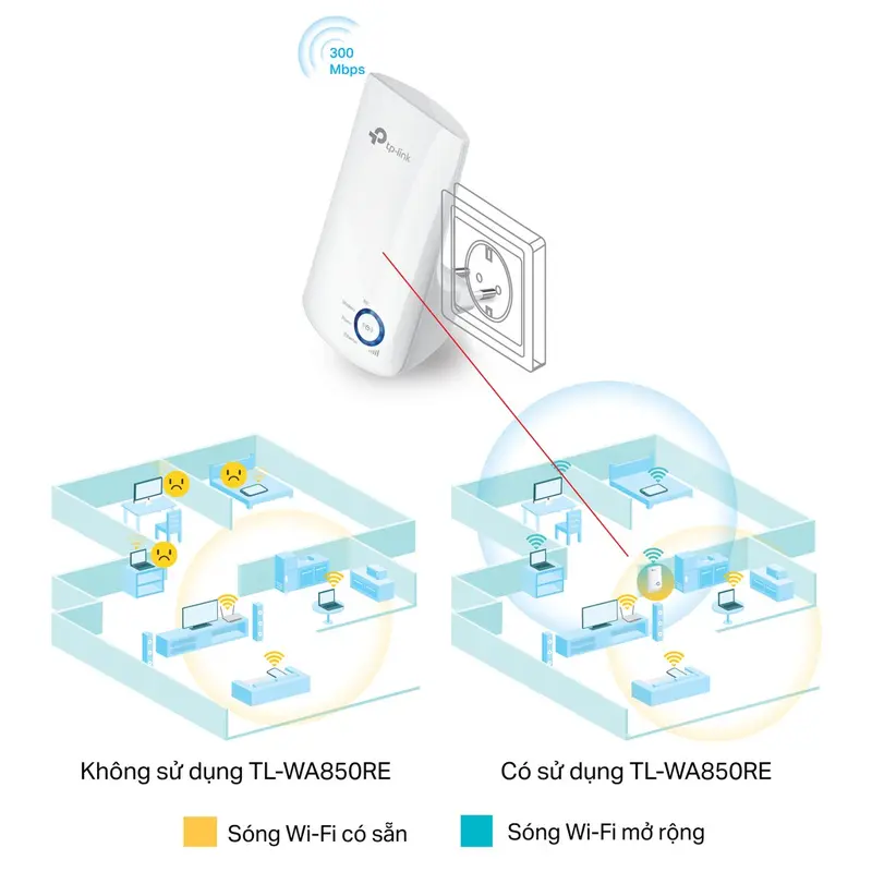 Bộ Mở Rộng Sóng Wifi TPLink TL-WA 850RE Chuẩn N 300Mbps, Bộ Kích Sóng Wifi TPLink 850RE Chuẩn N 300Mbps... 4