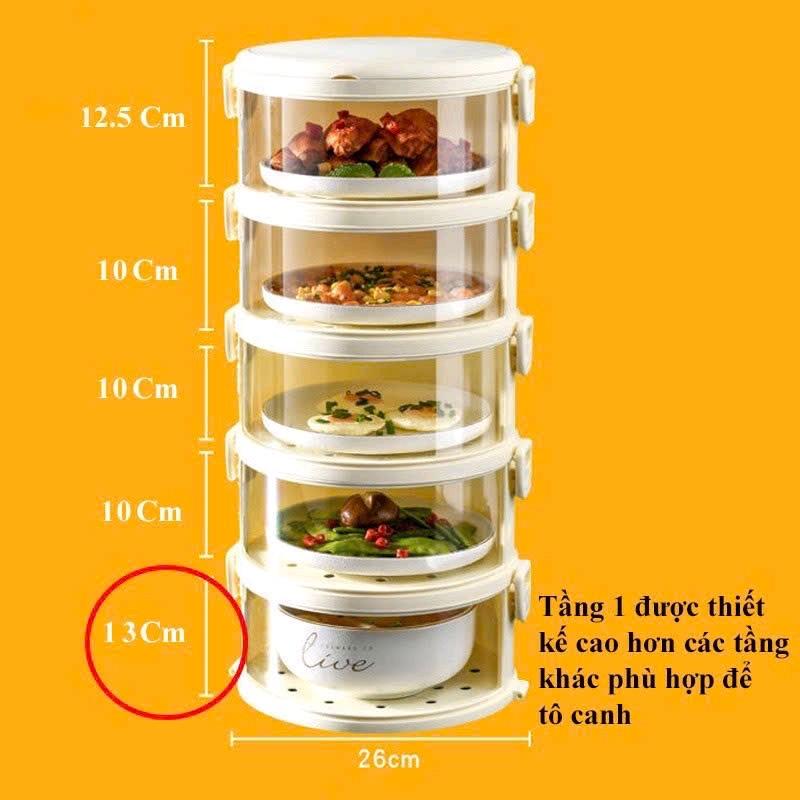 Lồng Bàn 5 Tầng Cao Cấp Chống Bụi Bẩn Côn Trùng Có Lỗ Thoáng Khí Và Quai Xách Tiện Lợi - Thương Hiệu XYZ