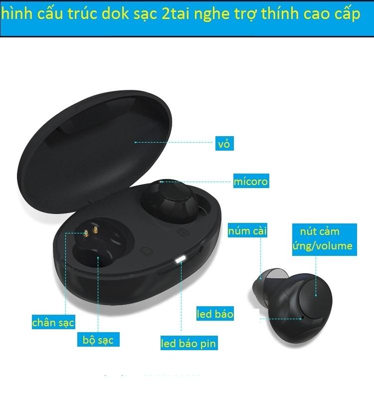 Product Introduction of TAI trợ thính SIÊU XỊN Loại 2 tai + Dock sạc, tai nghe trợ thính cho người khiếm thính cao cấp 25