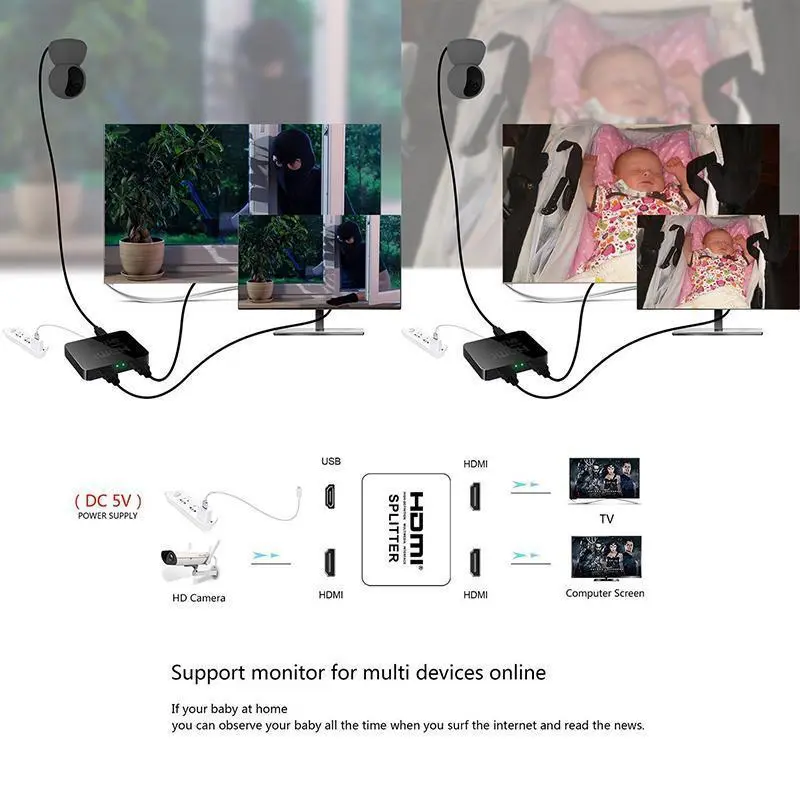 Bộ Chia HDMI, 1 Vào 2 Ra, Bộ Chia 3D HDMI 4K, Cho Màn Hình Kép, Bộ Chia HDMI 2 Cổng Tốc Độ Cao, Bộ Chia Bộ Khuếch Đại HDMI Full HD, Tương Thích Với Xbox, PS4, PS3, DVD, HDTV Phụ Kiện Nghe Nhạc 7