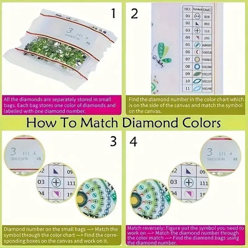 Fox Pattern DIY Diamond Arts Colorful Painting Kit without Frame, 5D Diamond Decor Painting by Numbers Kit, DIY Wall Art Decor 7