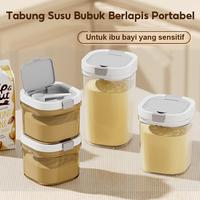 Gambar LuvHome BPA Free Tempat Susu Bubuk Bayi Wadah Susu Toples Makanan Vacuum Sealed Box Kotak Penyimpanan Makanan - Coklat A 800ML=300g dari LuvhomeMall Kota Tangerang 4 Tokopedia