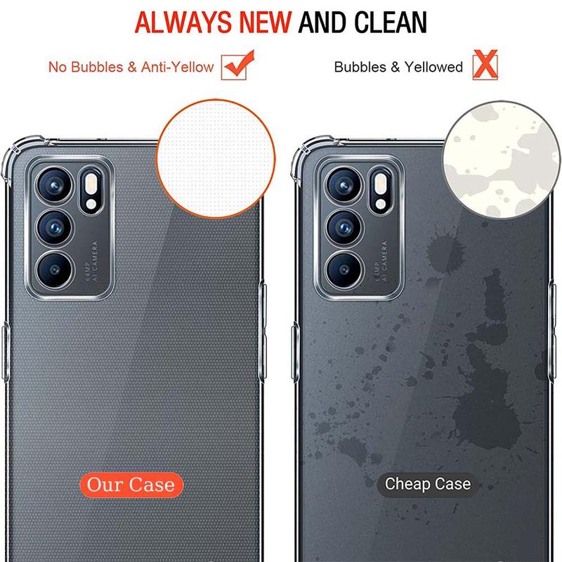 Product Introduction of Shockproof Clear Case For Oppo Reno 10 5G Reno 5 6 7 8 Lite Pro Plus Cover 8T 4G 5G Case Crystal Soft TPU Transparent Dustproof 14