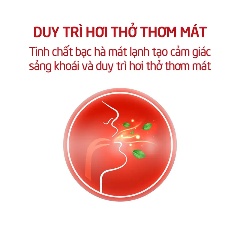 Xịt sát khuẩn thơm miệng Medoral Active giúp sạch khuẩn khoang miệng, khử mùi hôi miệng, hơi thở thơm tho (Không cồn) 5