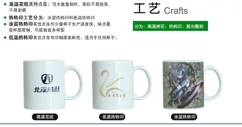 Product Introduction of Creative Mug Printed Logo Ceramic Cup Cheap Business Office Advertising Campaign Gift Cup Factory Direct Supply 10