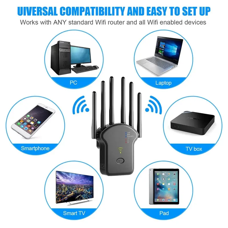 300Mbps/1200Mbps 5Ghz Wireless WiFi Repeater 2.4G 5GHz Wifi Signal Amplifier Extender Router Network 4