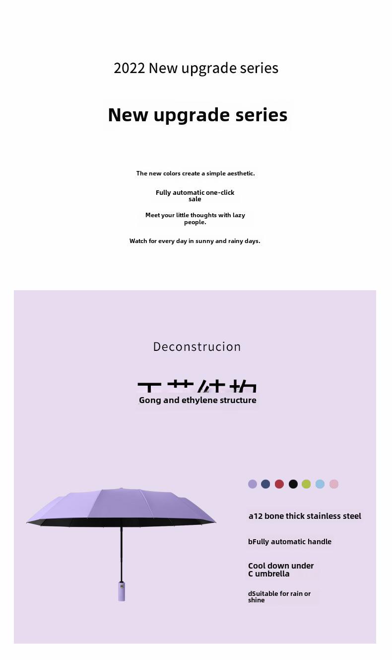 Product Introduction of Solid color three folding windproof umbrella coating Sun protection umbrella One key retractable automatic folding umbrella high appearance level selling women's and men's sunny umbrella  Uv Protection 4