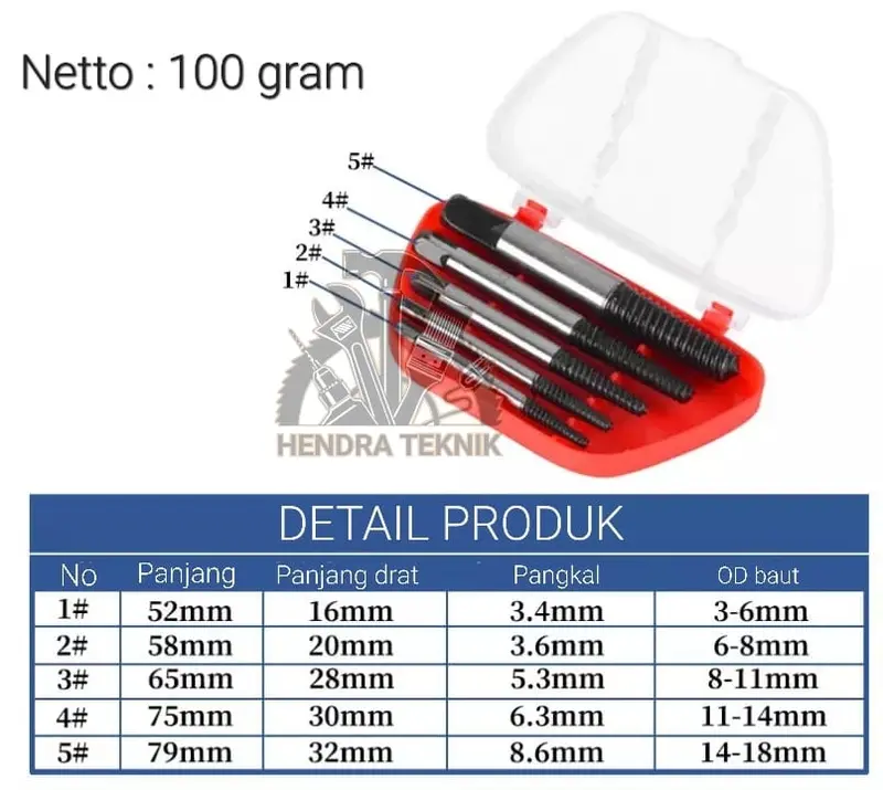 TAP BALIK SET 5PCS / 6PCS ALAT BUKA BAUT PATAH SET 5 PCS / 6 PCS SCREW EXTRACTOR SET 5