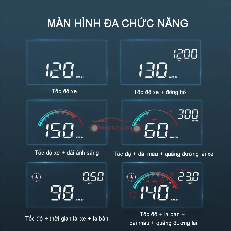 [HÀNG MỚI VỀ] Bộ hiển thị tốc độ HUD M22, hỗ trợ cảnh báo giao thông, cảnh báo camera giám sát bằng giọng nói tiếng việt hoàn toàn mới 2
