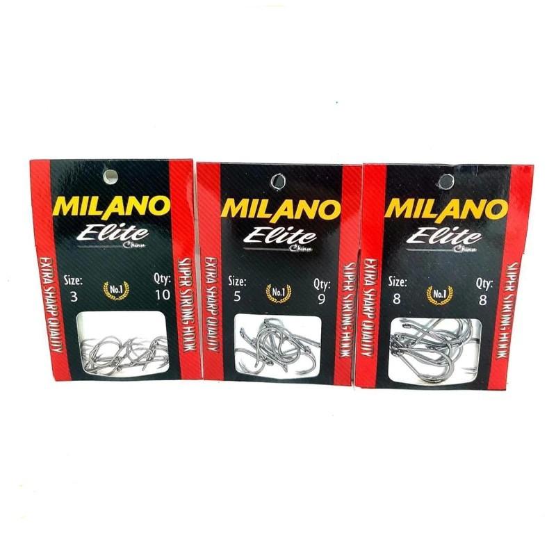 Product Introduction of Kail Milano elite chinu 1053 1