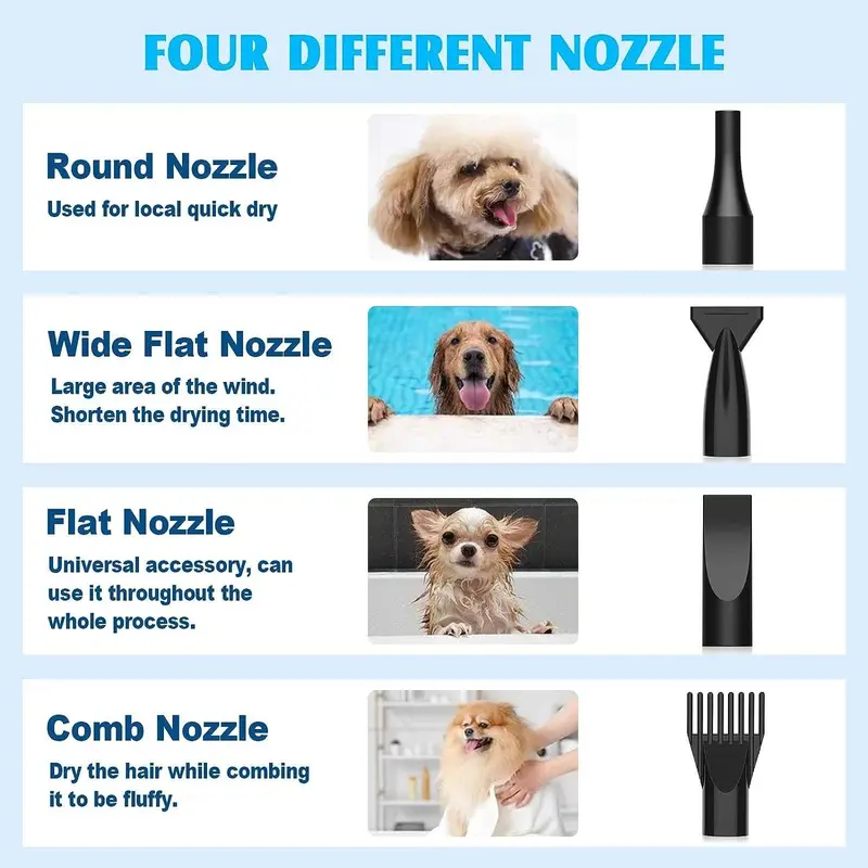 HEAN Pengering Bulu Kucing Anjing Hair Dryer for Pets Fast Blow 2800W - ZF-YC-C-04 7