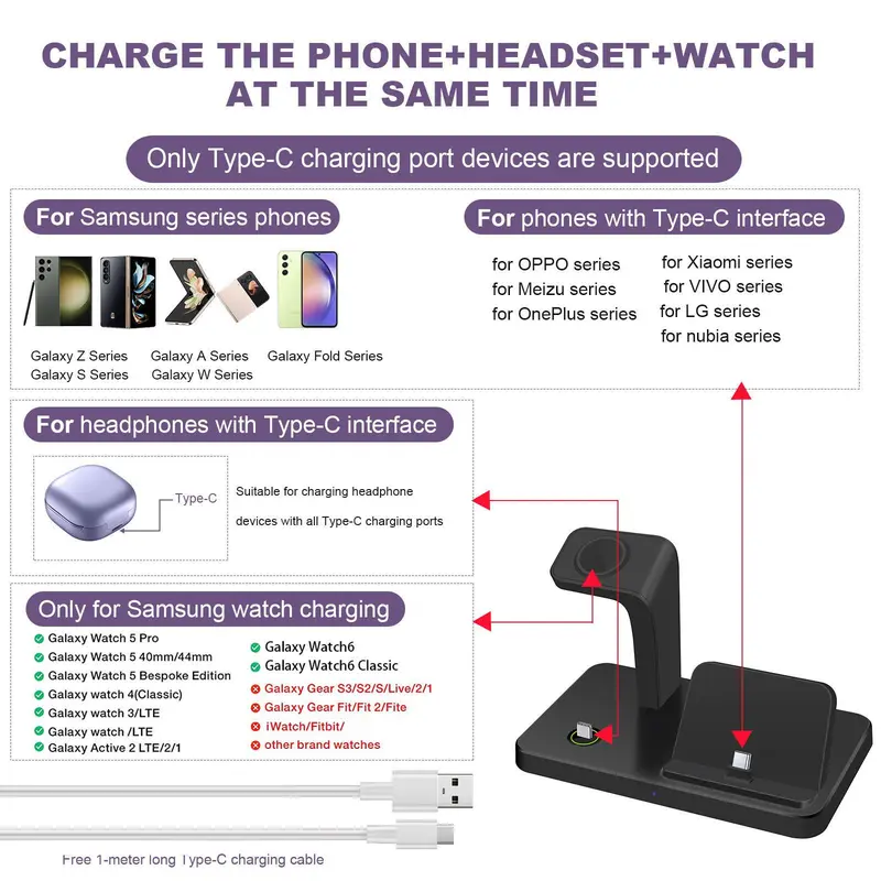 3 In 1 Desktop Charging Station, Multifunctional USB Fast Charging Stand, Suitable for Samsung Galaxy Phone Watch Type-C Interface Devices 4