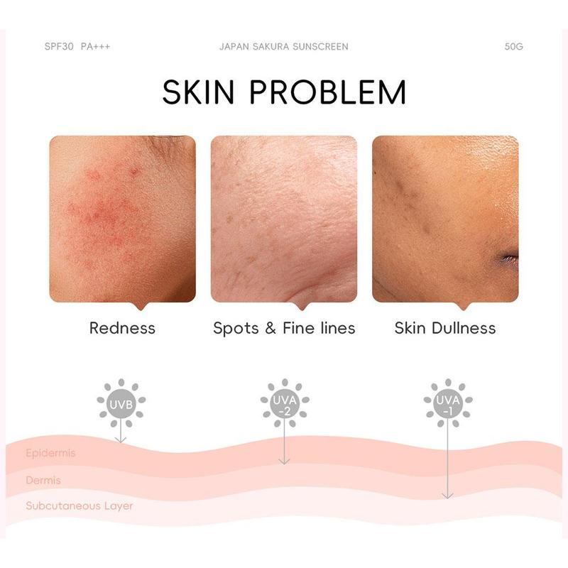 Product Introduction of LAIKOU JAPAN Sakura Sunscreen SPF 50 PA UV Protector 50g 43