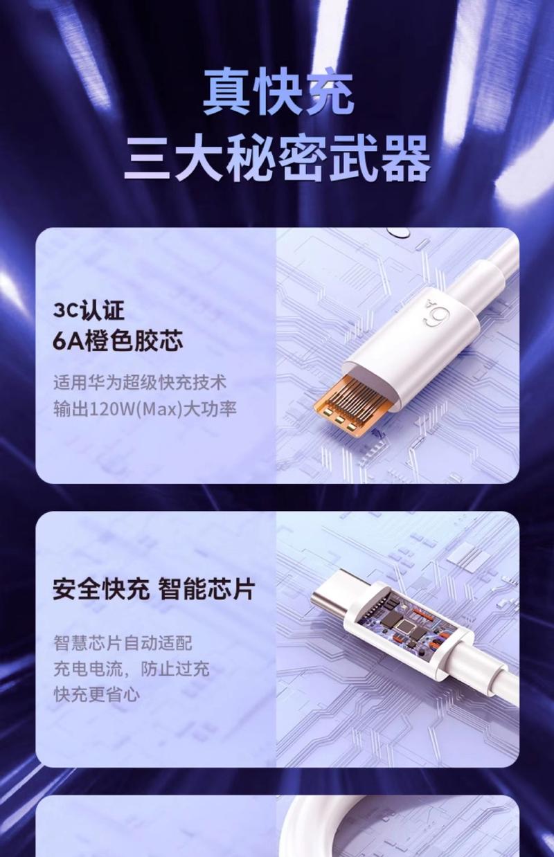 Product Introduction of Bộ sạc Huawei, Sạc siêu nhanh 120W, 66W, Thích hợp cho điện thoại di động Huawei, Tương thích với các mẫu Honor và Mate40 / 30nova100w, Đầu sạc 21