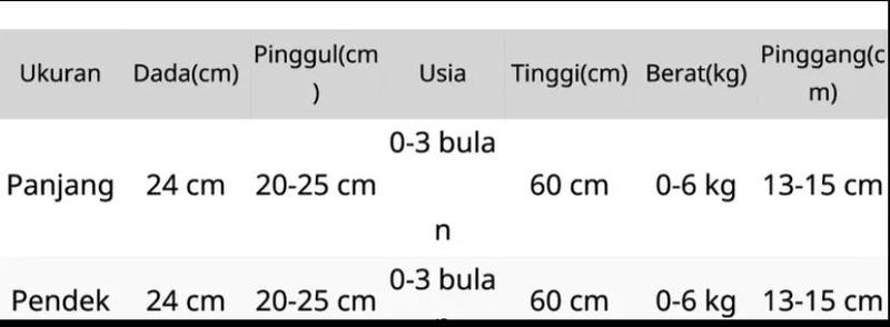 Product Introduction of Nanaku Baby - 3 Setelan Baju Bayi Baru Lahir Lengan Panjang Kancing Depan Usia 0-3 Bulan 0