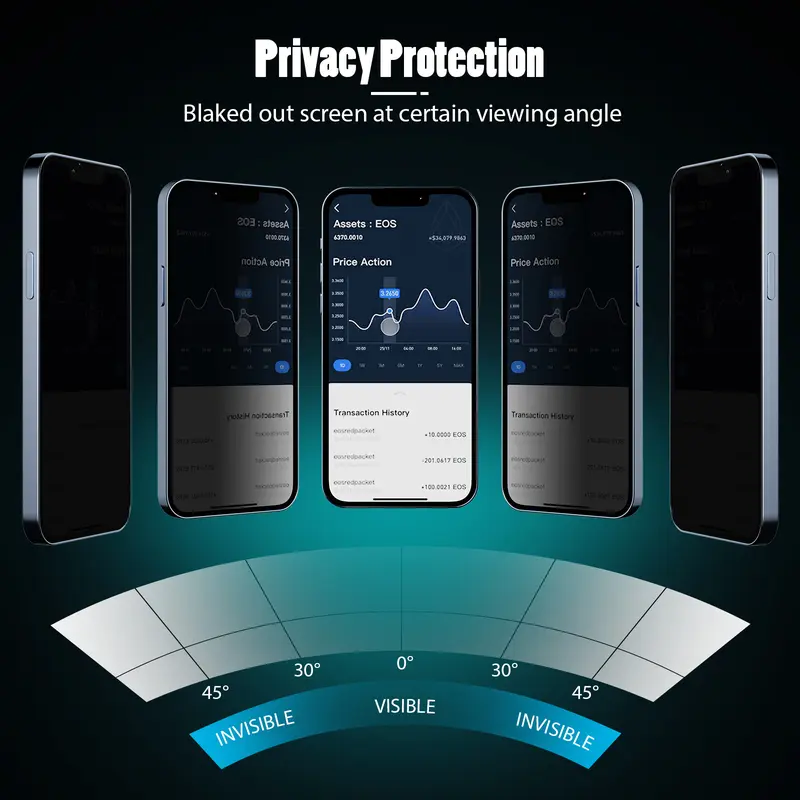 Privacy Screen Protector for Samsung A06 A55 5G A15 A05 A35 A05S A16 A14 A24 A34 A54 A13 A36 A26 A56 5G Samsung S22 S23 S24 S25 Ultra Cover Soft Ceramic Matte Screen Film 1