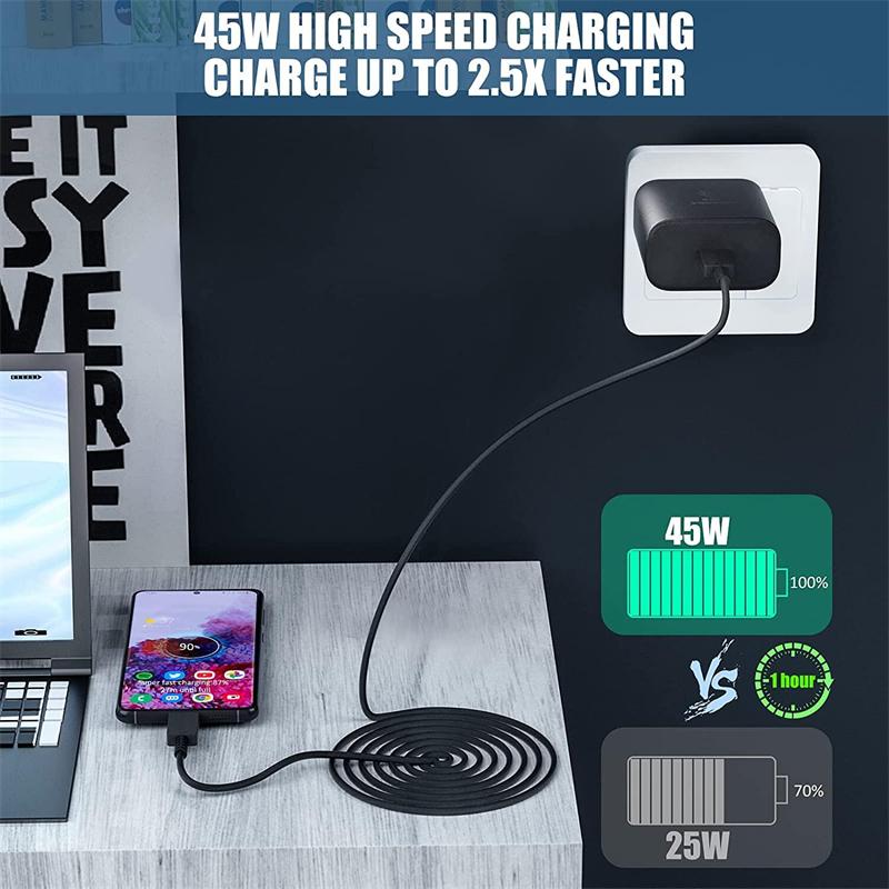 Product Introduction of for sαmsung 45W 25W Super Fast Charging USB-C Wall Charger PD 3.0 Type C Fast Charger US Plug Power Adapter For sαmsung Galaxy S23 S22 S21 S20 Ultra Note 20 Note 10 A73 A54 A53 A34 A33 A32 A24 A13 A14 5G With 3A Type C Cable 13