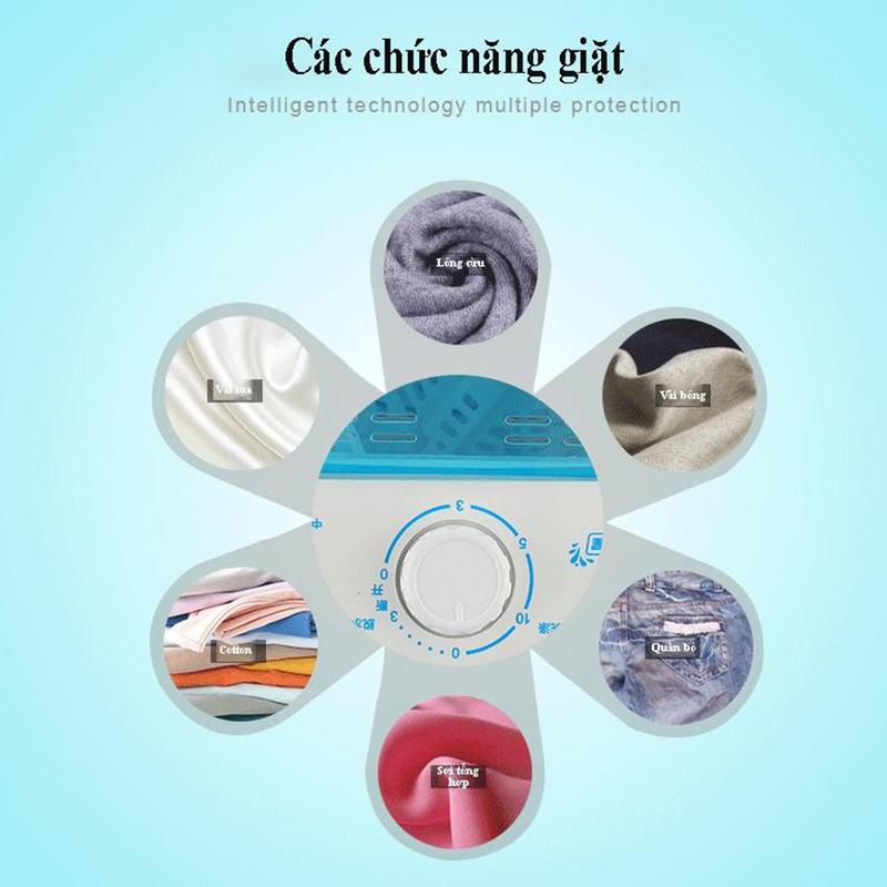 Máy giặt mini cao cấp Máy giặt vắt quần áo gia dụng Giá rẻ đặc biệt phù hợp dành cho học sinh sinhviên, thoát nướcphía dưới Làm Sạch 5