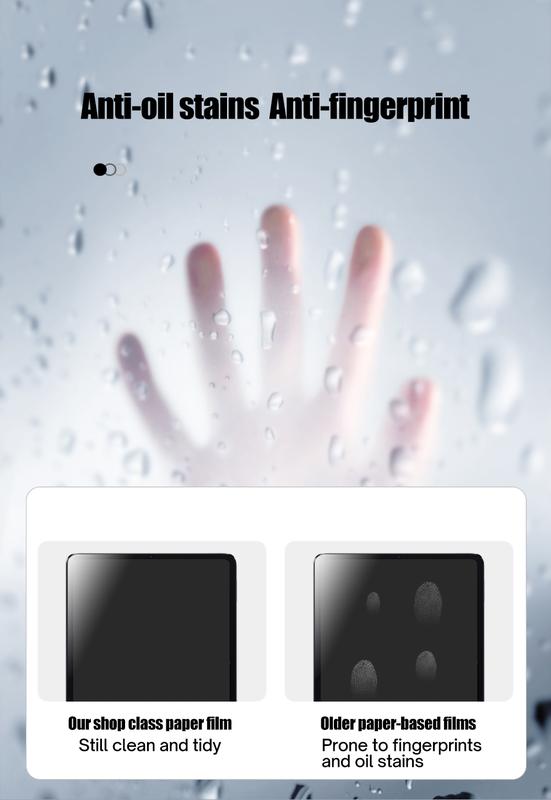Product Introduction of Filem Pelindung Skrin Seperti Kertas, Untuk Xiaomi Pad 6 / 5 Pro, Mi Pad 6 / 5, 11Redmi Pad 10.61 / SE 11 inci, Lukisan PET Matte, Menulis Aksesori Tablet 30