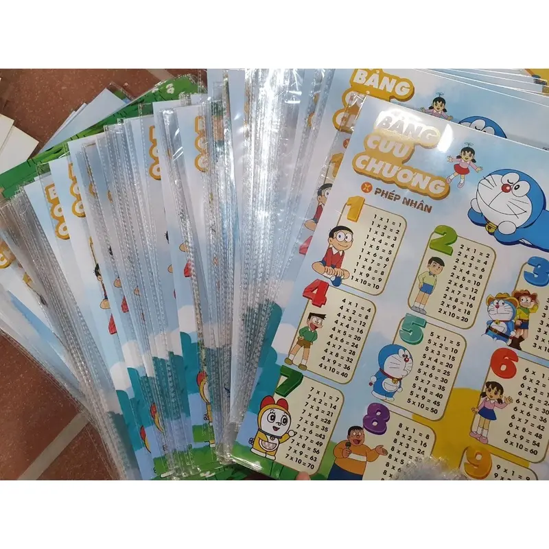 Bộ 4 bảng cửu chương cộng, trừ, nhân, chia cho học sinh tiểu học 1