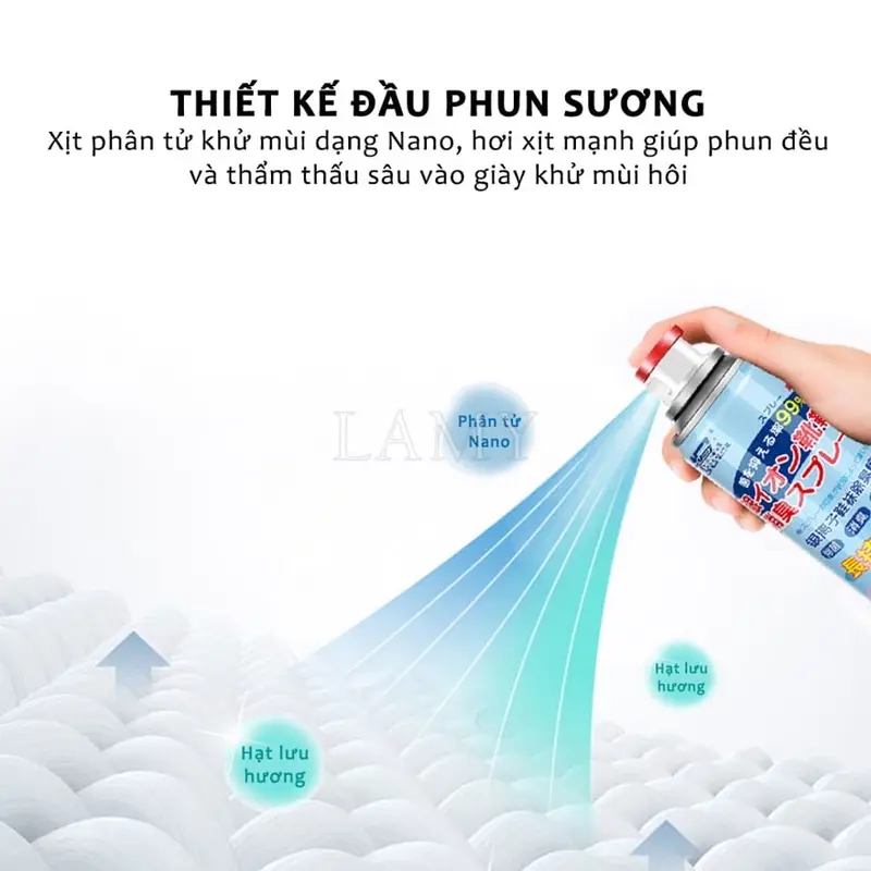 ￼[ Combo 5 chai] Chai Xịt Khử Mùi Giày Dép NaNo Bạc, Xịt Khử Mùi Hôi Chân Nano 260ml Nam 5