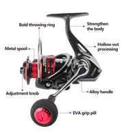 Gambar Caldari Reel Reel Pancing Asli Metal Fishing Reel 60kg Drag 5.0:1 Kincir Logam Berkekuatan Tinggi, Gulungan Pancing Ikan Air Asin Gulungan Pancing Murah Spinning Reel Fishing Reel Mesin Pancing Rod Mesin Casting Murah - FS2000 dari Toko Pancing Indonesia_NEW Kota Administrasi Jakarta Barat 3 Tokopedia