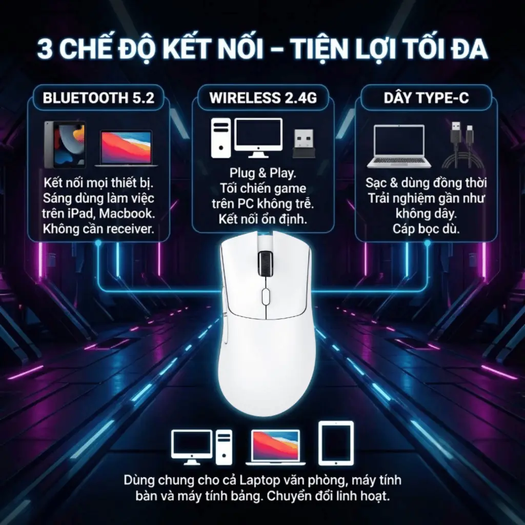 Chuột Gaming Không Dây Attack Shark R1 Siêu Nhanh, Nhẹ Paw3311 Cực Mạnh 3 Mode Bluetooth/2.4G/Type-C | BigBuy360 - bigbuy360.vn