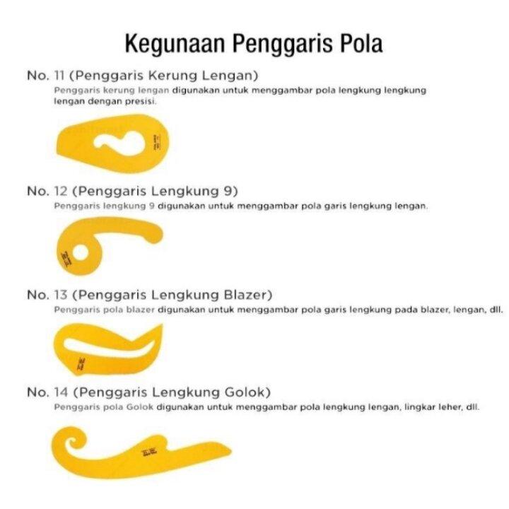 penggaris pola kumpit paket isi 13 jenis penggaris 3