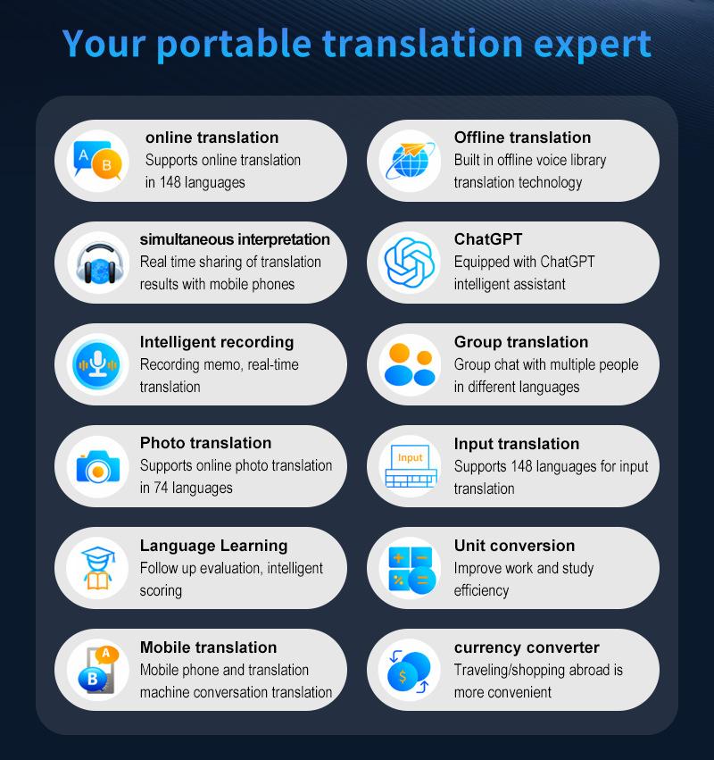Product Introduction of Latham S10 Voice Translator 4G Network Chat GPT Multi-Language Intelligent Real-time Translation Device for Global Travel Learner 10