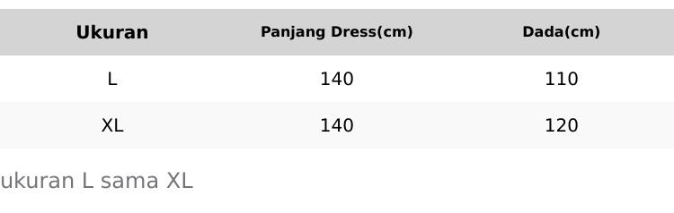 Shalwa gamis model terbaru kekinian bahan cringkel airflow by dereza style Muslim Crinkle