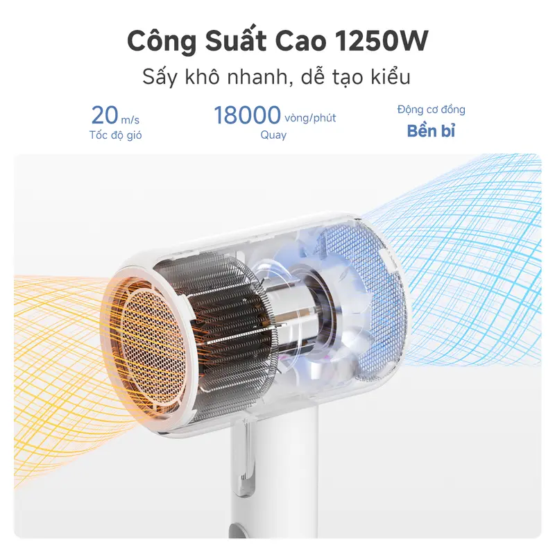 SimplusVN Máy sấy tóc gấp gọn Simplus CFJH008, 50 triệu Ion âm bảo vệ tóc, Công suất 800W, 3 mức điều chỉnh nhiệt, bảo vệ quá nhiệt Bảo hành 1 năm chỉ đổi không sửa 3