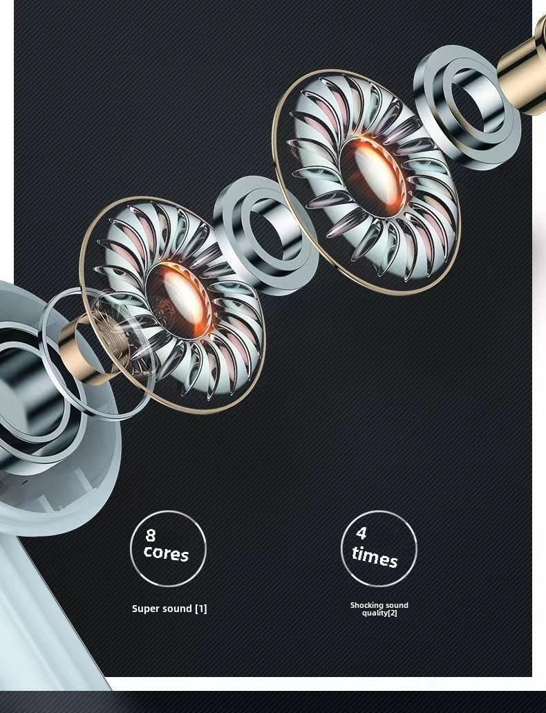 Product Introduction of 2024-2025 Popular i Macaron E6S digital display wireless TWS subwoofer in-ear pro4 e-sports game binaural bluetooth headset Audio Electronic noise cancelling  earbuds 7